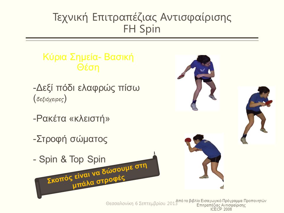 Τεχνική Επιτραπέζιας Αντισφαίρισης FH Spin Κύρια Σημεία- Βασική Θέση -Δεξί πόδι ελαφρώς πίσω ( δεξιόχειρες ) -Ρακέτα «κλειστή» -Στροφή σώματος - Spin & Top Spin Από το βιβλίο Εισαγωγικό Πρόγραμμα Προπονητών Επιτραπέζιας Αντισφαίρισης ICECP 2008 Σκοπός είναι να δώσουμε στη μπάλα στροφές Θεσσαλονίκη 6 Σεπτεμβρίου 2013