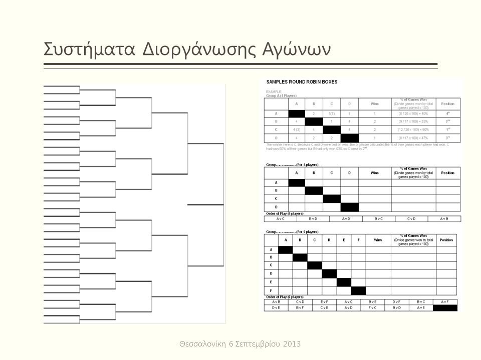 Συστήματα Διοργάνωσης Αγώνων Θεσσαλονίκη 6 Σεπτεμβρίου 2013