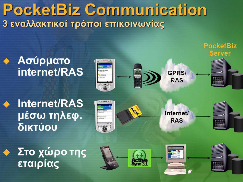 PocketBiz Communication 3 εναλλακτικοί τρόποι επικοινωνίας GPRS/ RAS  Ασύρματο internet/RAS Internet/ RAS  Internet/RAS μέσω τηλεφ.