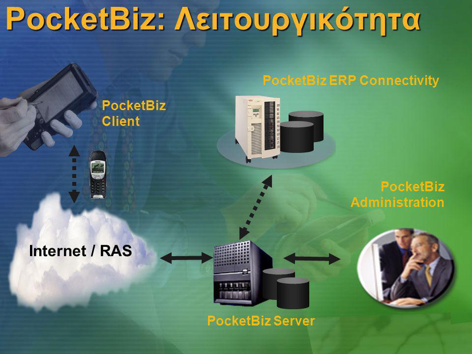 PocketBiz: Λειτουργικότητα Internet / RAS PocketBiz ERP Connectivity PocketBiz Server PocketBiz Client PocketBiz Administration