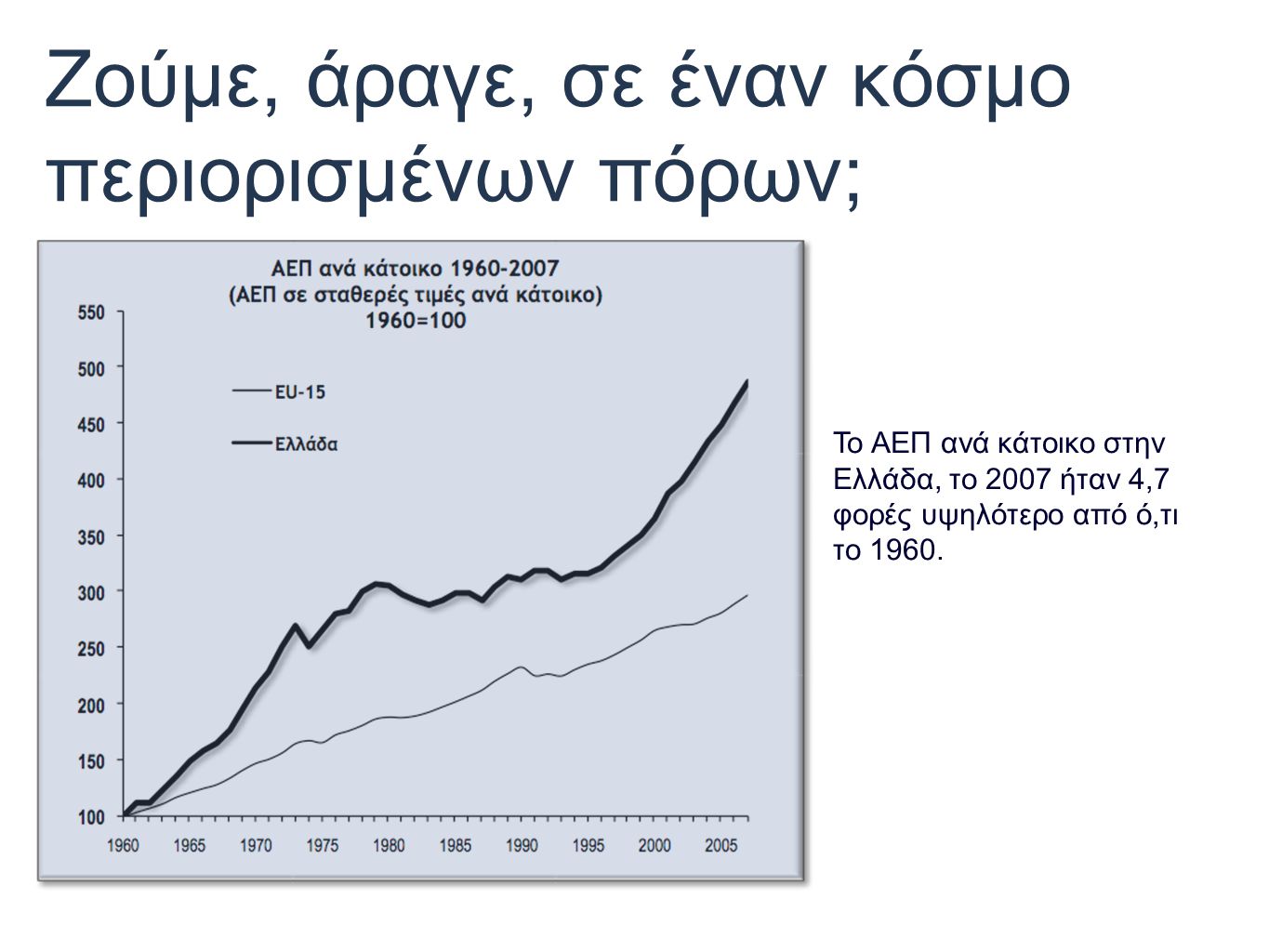 Ζούμε, άραγε, σε έναν κόσμο περιορισμένων πόρων; Το ΑΕΠ ανά κάτοικο στην Ελλάδα, το 2007 ήταν 4,7 φορές υψηλότερο από ό,τι το 1960.