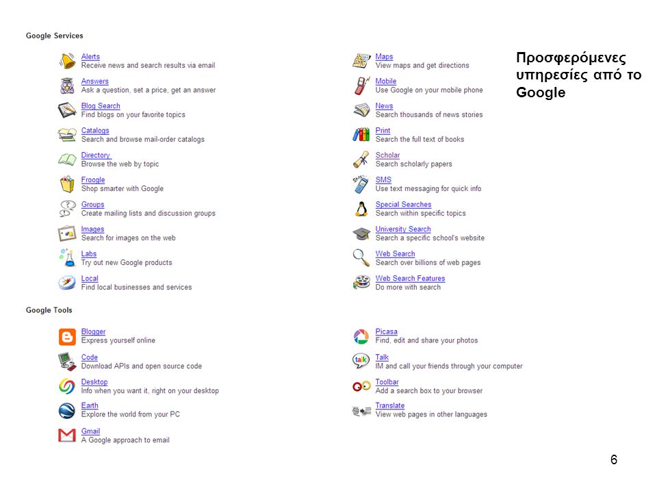 6 Προσφερόμενες υπηρεσίες από τo Google