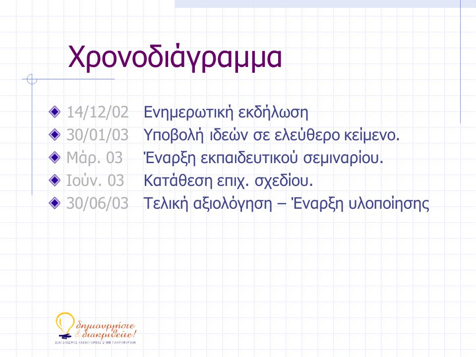 Χρονοδιάγραμμα 14/12/02Ενημερωτική εκδήλωση 30/01/03Υποβολή ιδεών σε ελεύθερο κείμενο.