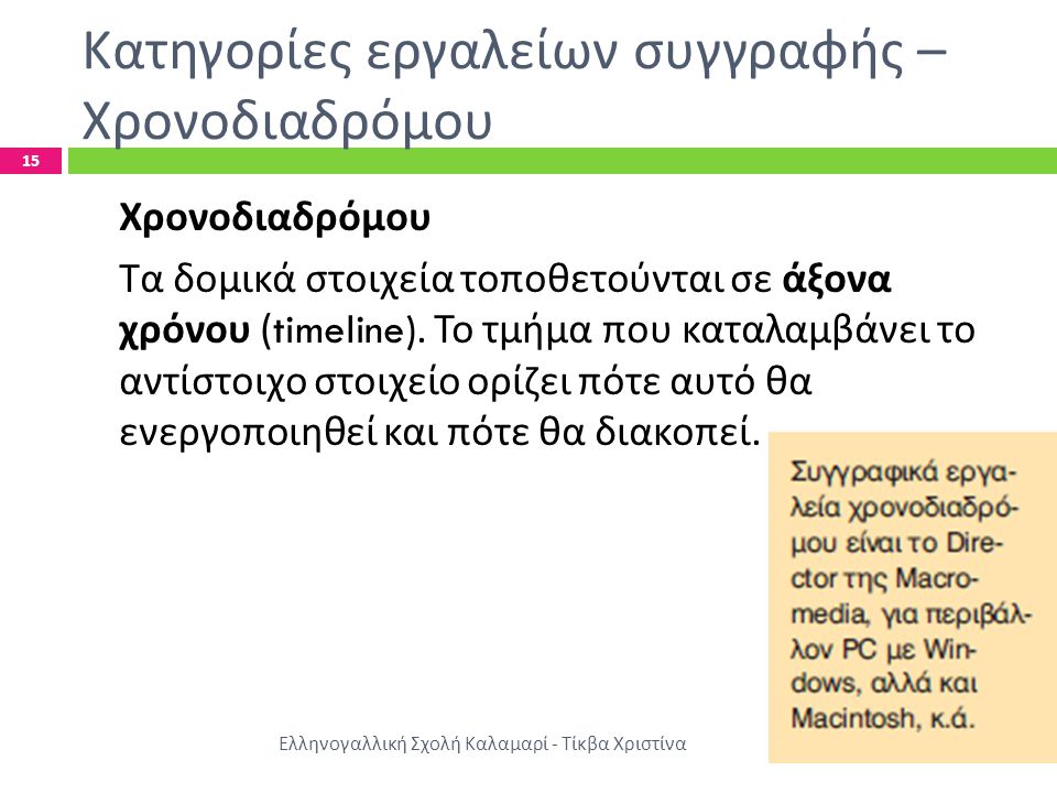 Κατηγορίες εργαλείων συγγραφής – Χρονοδιαδρόμου Ελληνογαλλική Σχολή Καλαμαρί - Τίκβα Χριστίνα 15 Χρονοδιαδρόμου Τα δομικά στοιχεία τοποθετούνται σε άξονα χρόνου (timeline).