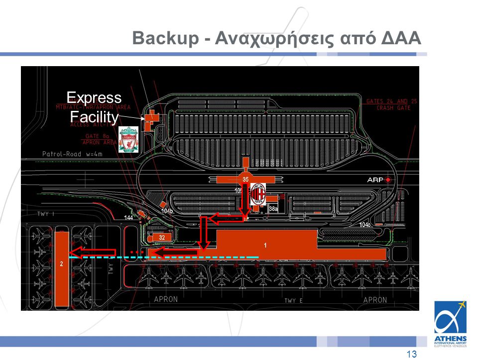 13 Backup - Αναχωρήσεις από ΔΑΑ Express Facility …