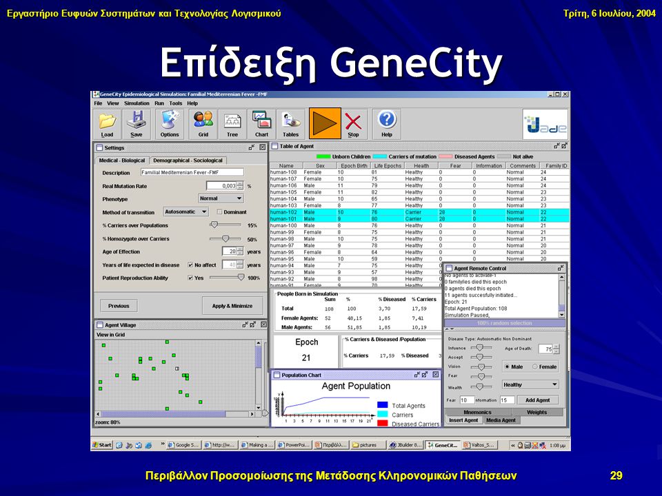 Εργαστήριο Ευφυών Συστημάτων και Τεχνολογίας Λογισμικού Τρίτη, 6 Ιουλίου, 2004 Περιβάλλον Προσομοίωσης της Μετάδοσης Κληρονομικών Παθήσεων 29 Επίδειξη GeneCity