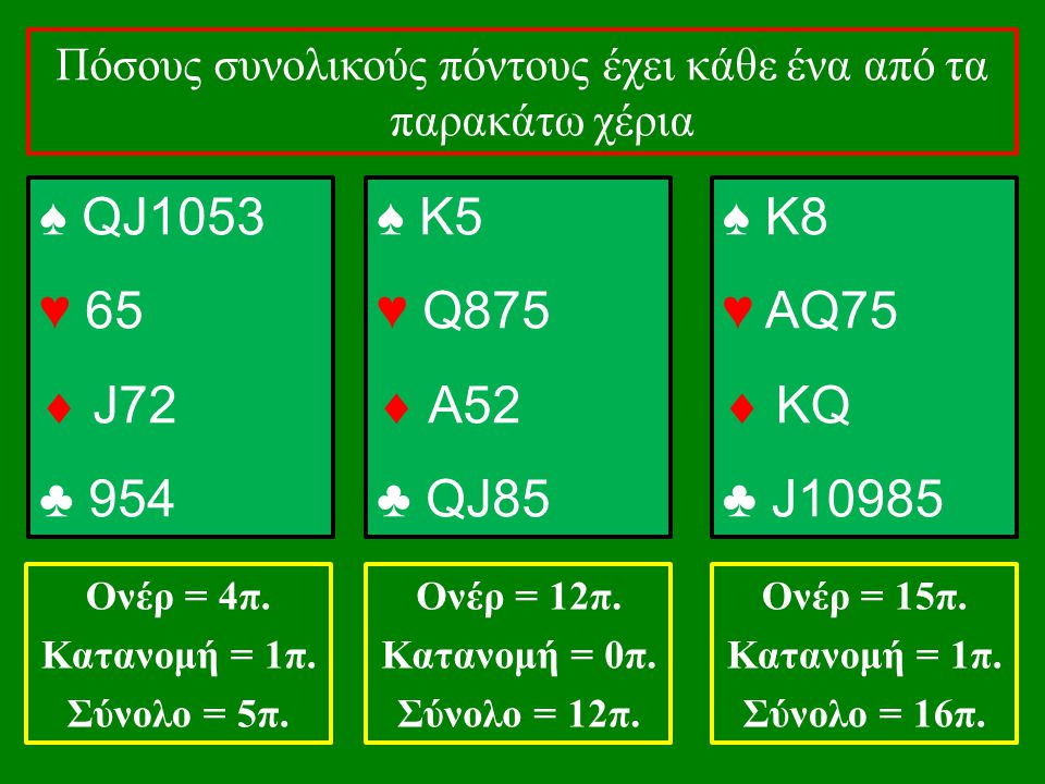 ♠ QJ1053 ♥ 65  J72 ♣ 954 Πόσους συνολικούς πόντους έχει κάθε ένα από τα παρακάτω χέρια Ονέρ = 4π.