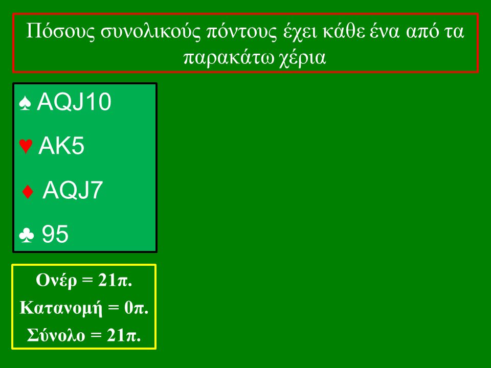 ♠ ΑQJ10 ♥ ΑΚ5  ΑQJ7 ♣ 95 Πόσους συνολικούς πόντους έχει κάθε ένα από τα παρακάτω χέρια Ονέρ = 21π.