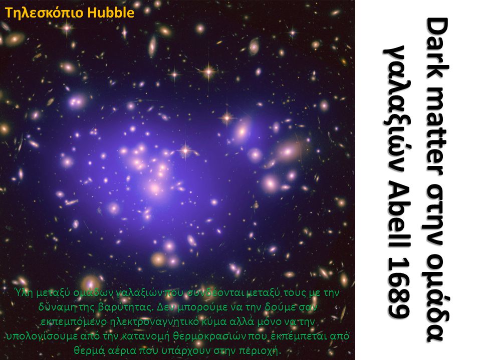Dark matter στην ομάδα γαλαξιών Abell 1689 Τηλεσκόπιο Hubble Ύλη μεταξύ ομάδων γαλαξιών που συνδέονται μεταξύ τους με την δύναμη της βαρύτητας.