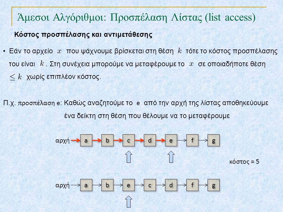 Άμεσοι Αλγόριθμοι: Προσπέλαση Λίστας (list access) TexPoint fonts used in EMF.