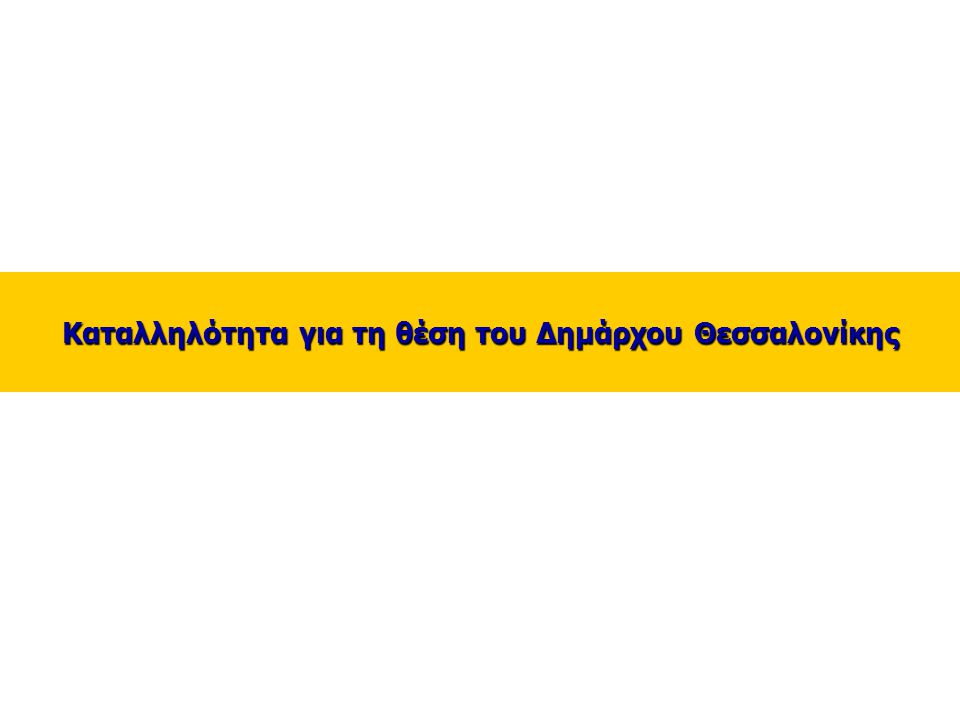 10 _ Καταλληλότητα για τη θέση του Δημάρχου Θεσσαλονίκης