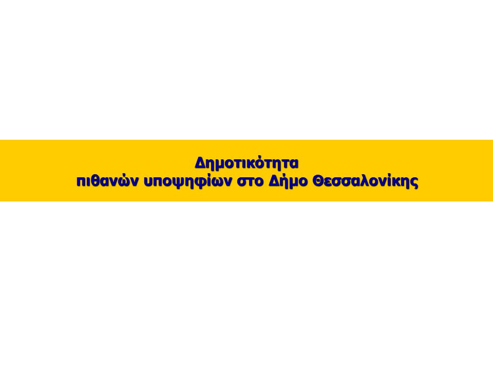 8 _ Δημοτικότητα πιθανών υποψηφίων στο Δήμο Θεσσαλονίκης