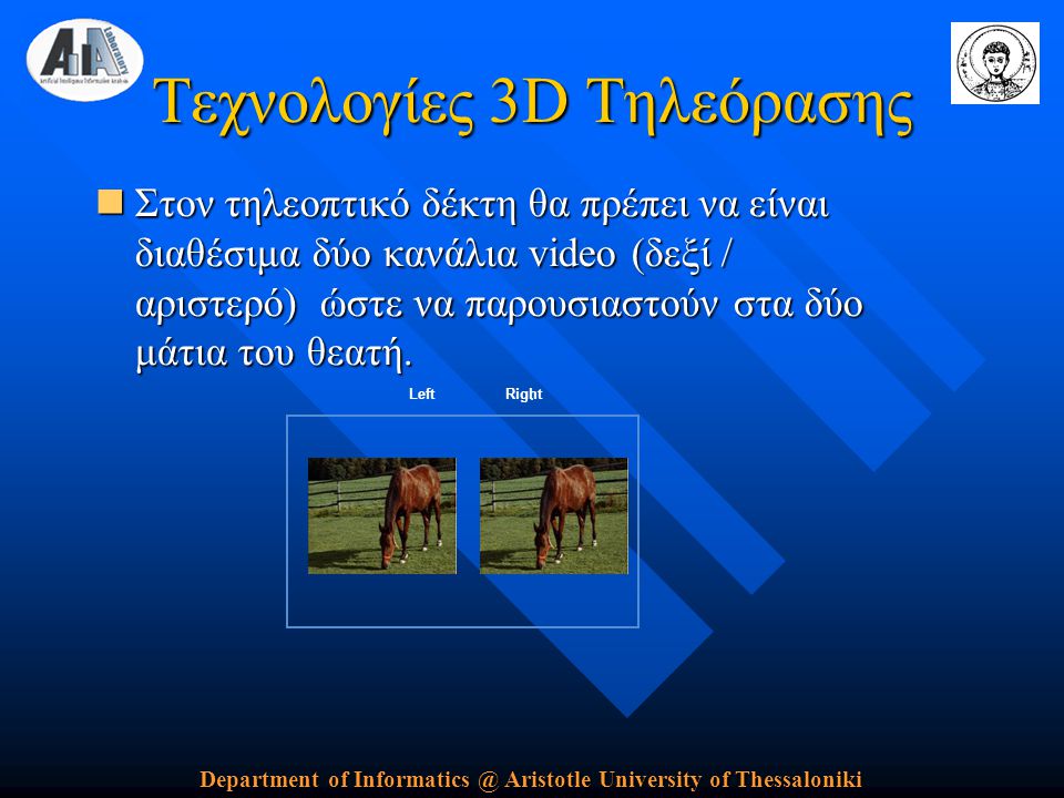 Department of Aristotle University of Thessaloniki Τεχνολογίες 3D Τηλεόρασης  Στον τηλεοπτικό δέκτη θα πρέπει να είναι διαθέσιμα δύο κανάλια video (δεξί / αριστερό) ώστε να παρουσιαστούν στα δύο μάτια του θεατή.