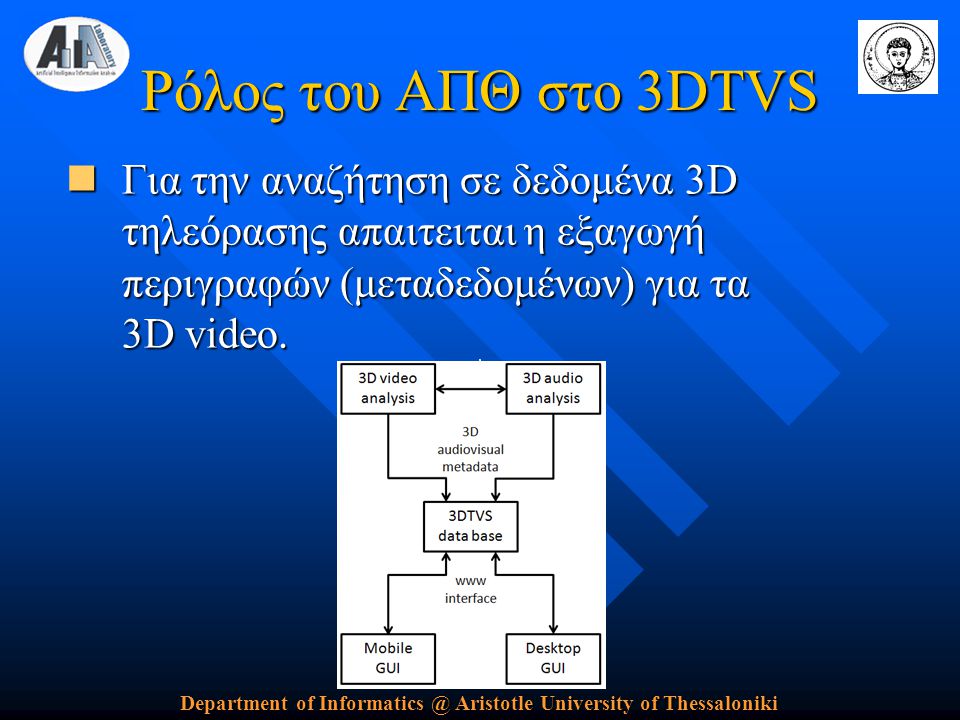 Department of Aristotle University of Thessaloniki Ρόλος του ΑΠΘ στο 3DTVS  Για την αναζήτηση σε δεδομένα 3D τηλεόρασης απαιτειται η εξαγωγή περιγραφών (μεταδεδομένων) για τα 3D video.