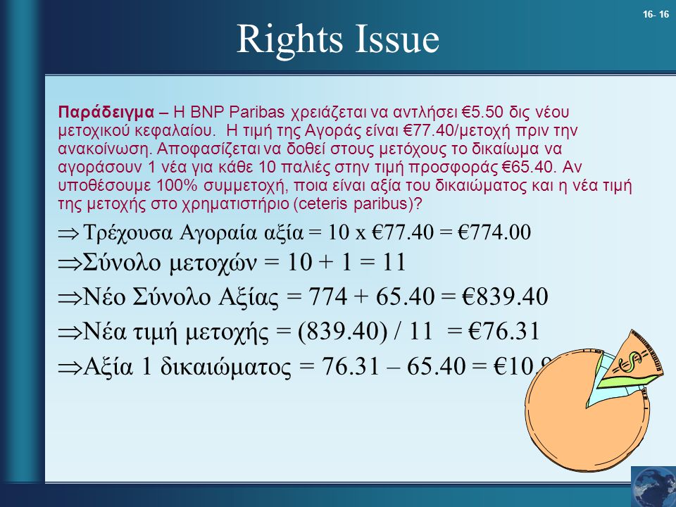 Rights Issue  Τρέχουσα Αγοραία αξία = 10 x €77.40 = €  Σύνολο μετοχών = = 11  Νέο Σύνολο Αξίας = = €  Νέα τιμή μετοχής = (839.40) / 11 = €76.31  Αξία 1 δικαιώματος = – = €10.91 Παράδειγμα – Η BNP Paribas χρειάζεται να αντλήσει €5.50 δις νέου μετοχικού κεφαλαίου.