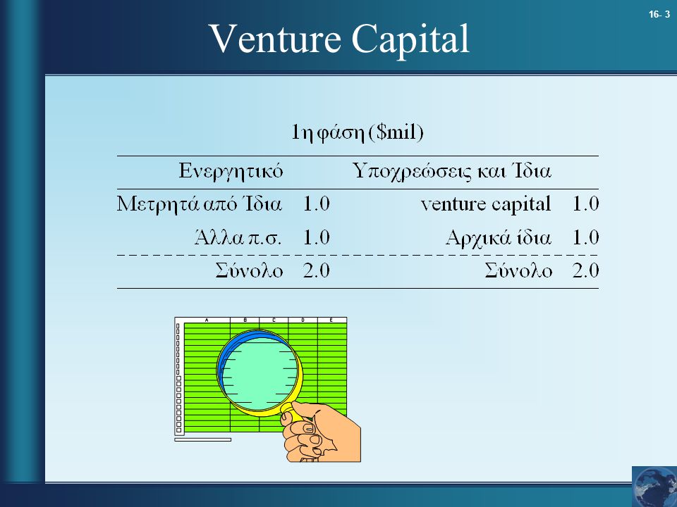 16- 3 Venture Capital