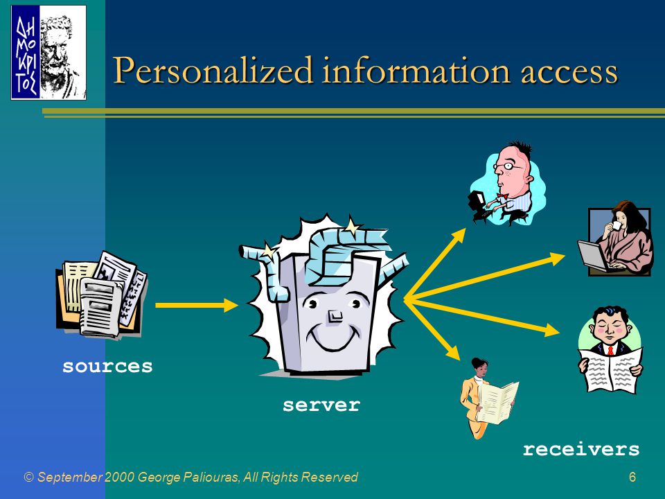 © September 2000 George Paliouras, All Rights Reserved6 Personalized information access sources server receivers