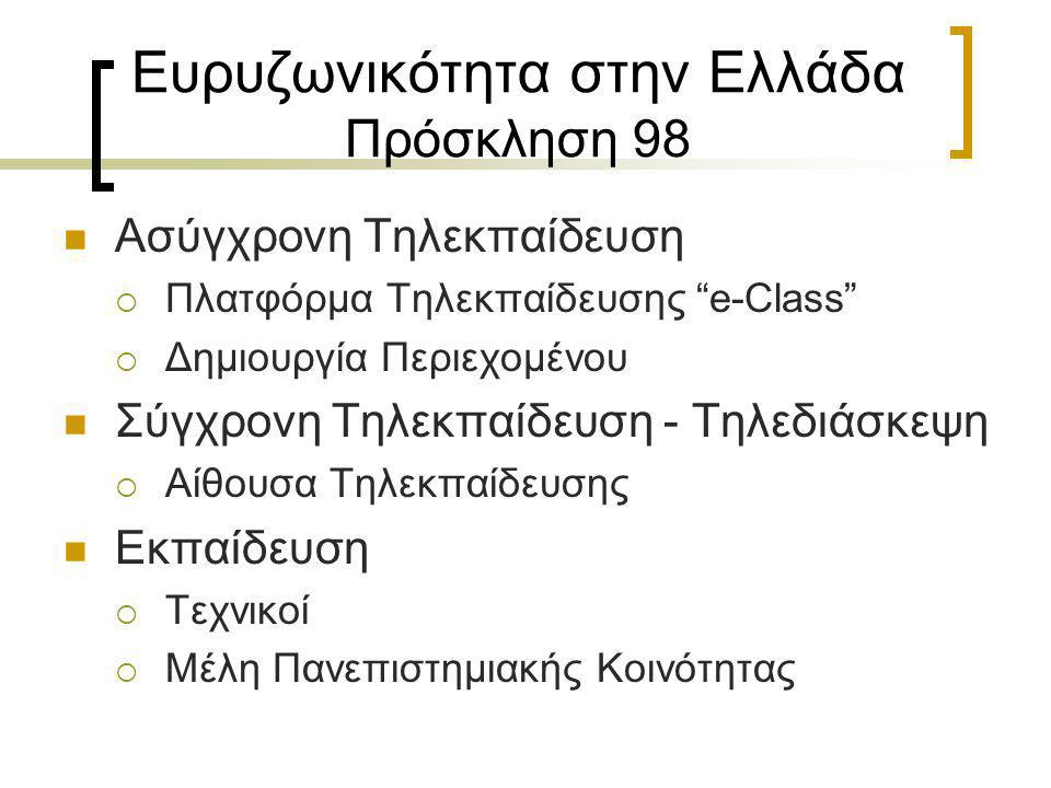 Ευρυζωνικότητα στην Ελλάδα Πρόσκληση 98  Ασύγχρονη Τηλεκπαίδευση  Πλατφόρμα Τηλεκπαίδευσης e-Class  Δημιουργία Περιεχομένου  Σύγχρονη Τηλεκπαίδευση - Τηλεδιάσκεψη  Αίθουσα Τηλεκπαίδευσης  Εκπαίδευση  Τεχνικοί  Μέλη Πανεπιστημιακής Κοινότητας