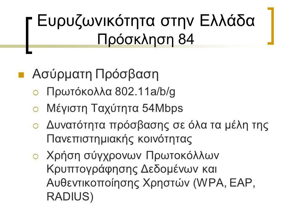 Ευρυζωνικότητα στην Ελλάδα Πρόσκληση 84  Ασύρματη Πρόσβαση  Πρωτόκολλα a/b/g  Μέγιστη Ταχύτητα 54Mbps  Δυνατότητα πρόσβασης σε όλα τα μέλη της Πανεπιστημιακής κοινότητας  Χρήση σύγχρονων Πρωτοκόλλων Κρυπτογράφησης Δεδομένων και Αυθεντικοποίησης Χρηστών (WPA, EAP, RADIUS)
