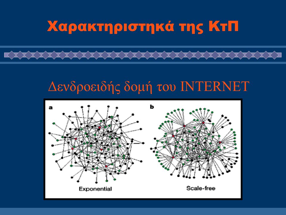 Κοινωνία της Πληροφορίας Ή Κοινωνία της Γνώσης ;  Ενθουσιασμός για το INTERNET  Άυξηση στην παραγωγή και στη ροή των πληροφοριών  Το Διαδίκτυο αποτελεί Δεξαμενή Γνώσης ;  Οι πληροφορίες που προκύπτουν από την αναζήτηση στο Διαδίκτυο μπορεί να είναι πολλές, αλλά δεν είναι πάντοτε σωστές.