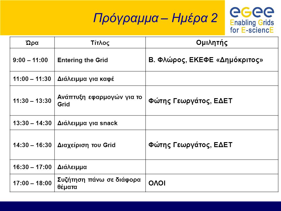 Πρόγραμμα – Ημέρα 2 ΏραΤίτλος Ομιλητής 9:00 – 11:00Entering the Grid Β.