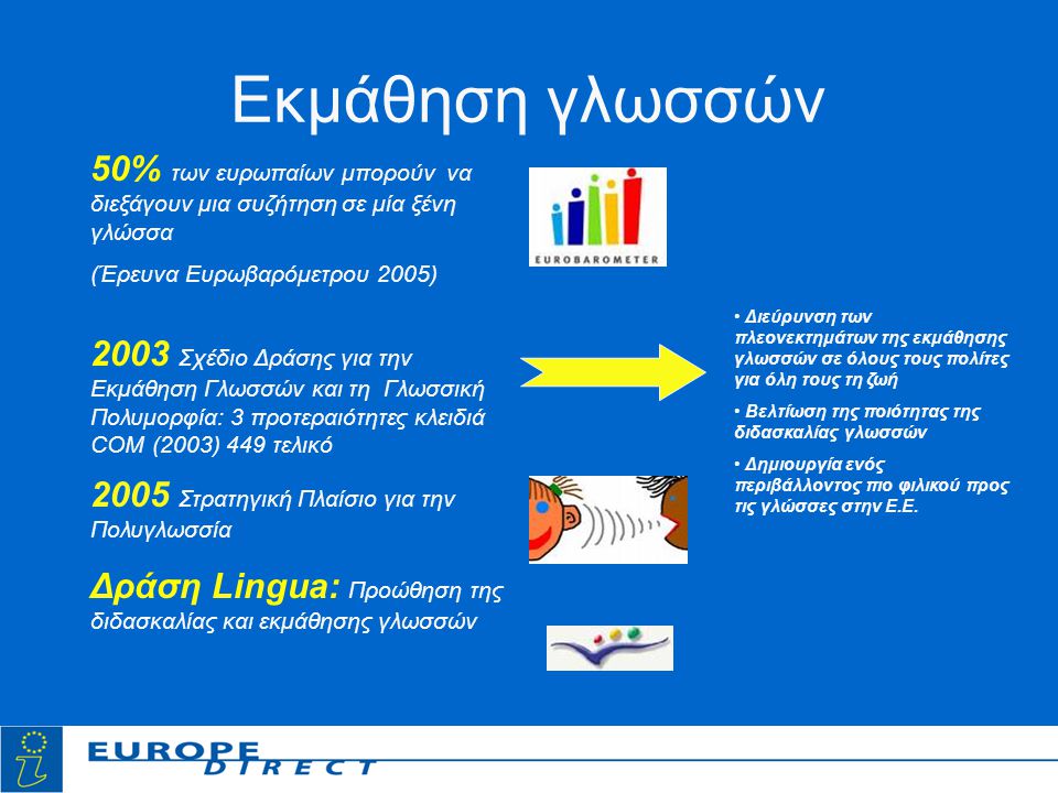 Εκμάθηση γλωσσών 50% των ευρωπαίων μπορούν να διεξάγουν μια συζήτηση σε μία ξένη γλώσσα (Έρευνα Ευρωβαρόμετρου 2005) 2003 Σχέδιο Δράσης για την Εκμάθηση Γλωσσών και τη Γλωσσική Πολυμορφία: 3 προτεραιότητες κλειδιά COM (2003) 449 τελικό • Διεύρυνση των πλεονεκτημάτων της εκμάθησης γλωσσών σε όλους τους πολίτες για όλη τους τη ζωή • Βελτίωση της ποιότητας της διδασκαλίας γλωσσών • Δημιουργία ενός περιβάλλοντος πιο φιλικού προς τις γλώσσες στην Ε.Ε.