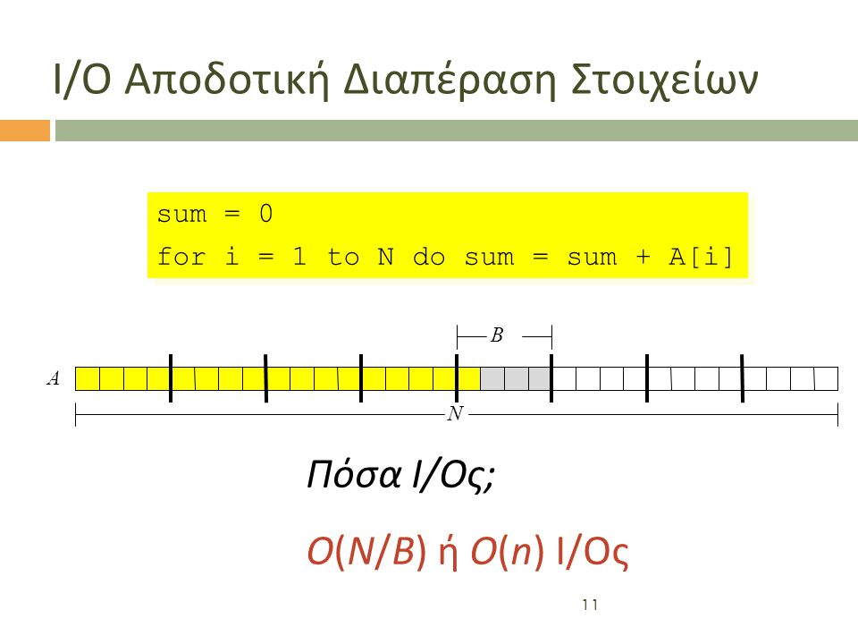 11 Ι / Ο Αποδοτική Διαπέραση Στοιχείων sum = 0 for i = 1 to N do sum = sum + A[i] sum = 0 for i = 1 to N do sum = sum + A[i] N B A Πόσα I/Oς; O(N/B) ή O(n) I/Oς