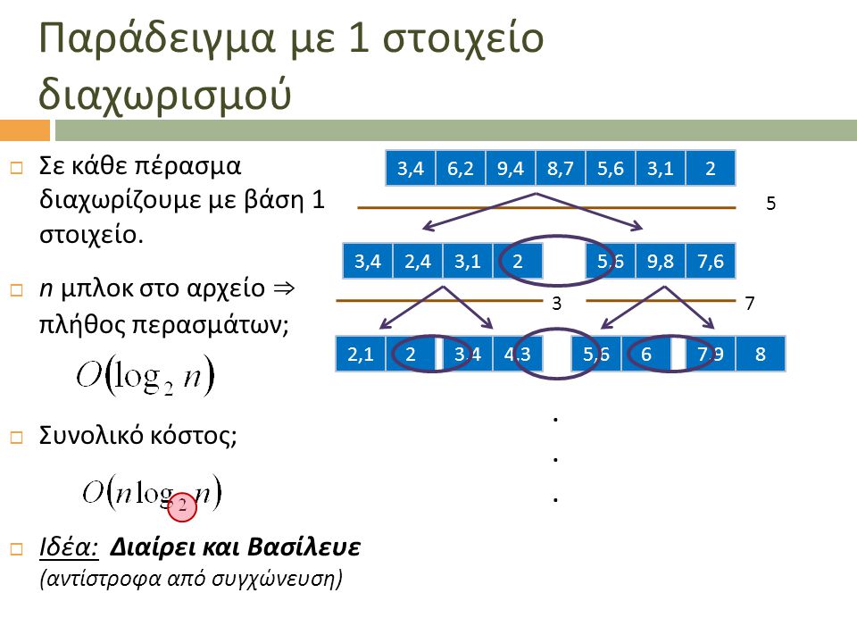 Παράδειγμα με 1 στοιχείο διαχωρισμού  Σε κάθε πέρασμα διαχωρίζουμε με βάση 1 στοιχείο.