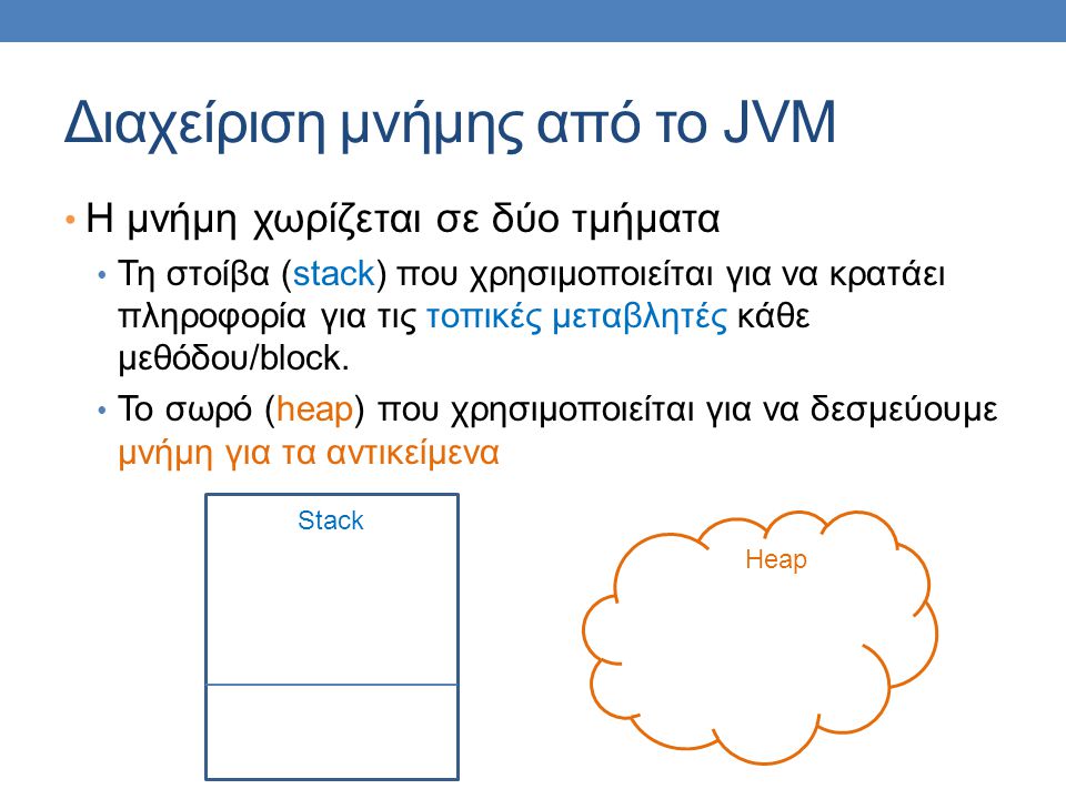 Διαχείριση μνήμης από το JVM Η μνήμη χωρίζεται σε δύο τμήματα Τη στοίβα (stack) που χρησιμοποιείται για να κρατάει πληροφορία για τις τοπικές μεταβλητές κάθε μεθόδου/block.