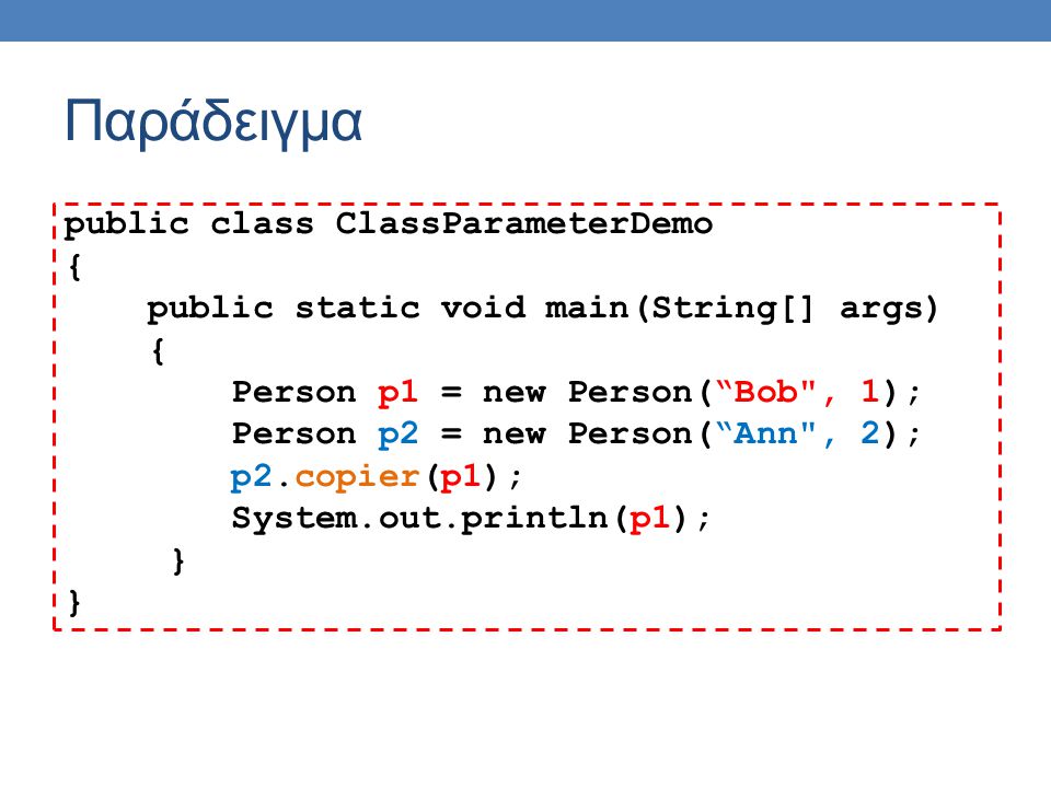 Παράδειγμα public class ClassParameterDemo { public static void main(String[] args) { Person p1 = new Person( Bob , 1); Person p2 = new Person( Ann , 2); p2.copier(p1); System.out.println(p1); }