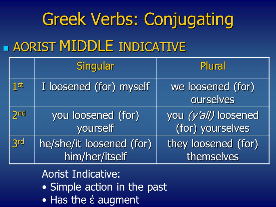 Greek Verbs: Conjugating AORIST MIDDLE INDICATIVE AORIST MIDDLE INDICATIVE SingularPlural 1 st I loosened (for) myself we loosened (for) ourselves 2 nd you loosened (for) yourself you (y’all) loosened (for) yourselves 3 rd he/she/it loosened (for) him/her/itself they loosened (for) themselves Aorist Indicative: Simple action in the past Has the ἐ augment