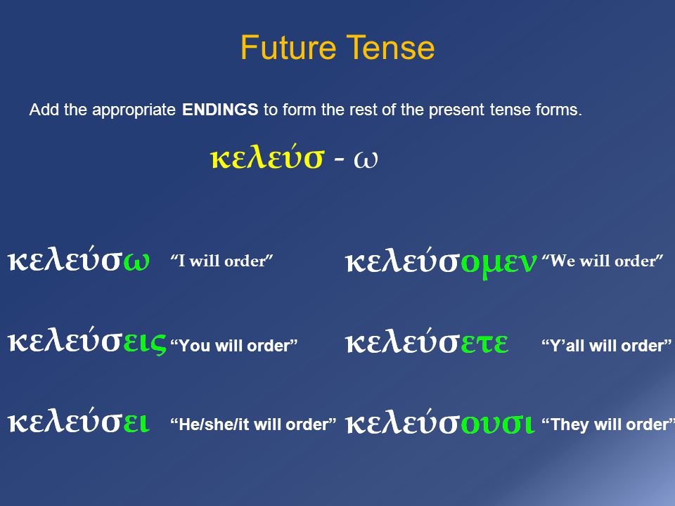 Future Tense Add the appropriate ENDINGS to form the rest of the present tense forms.