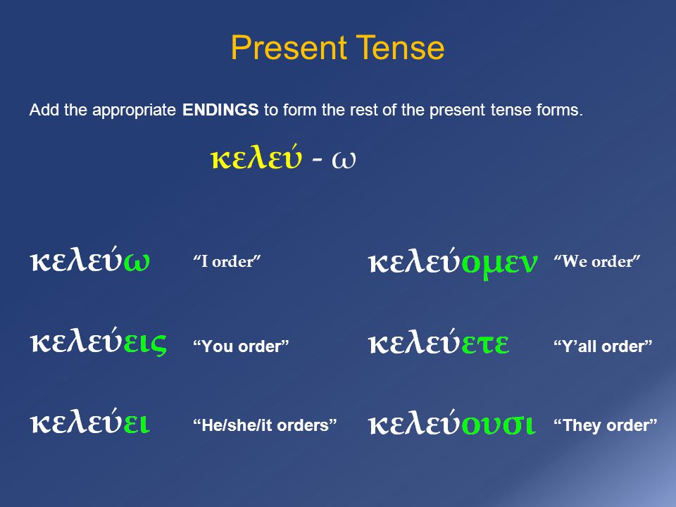 Present Tense Add the appropriate ENDINGS to form the rest of the present tense forms.