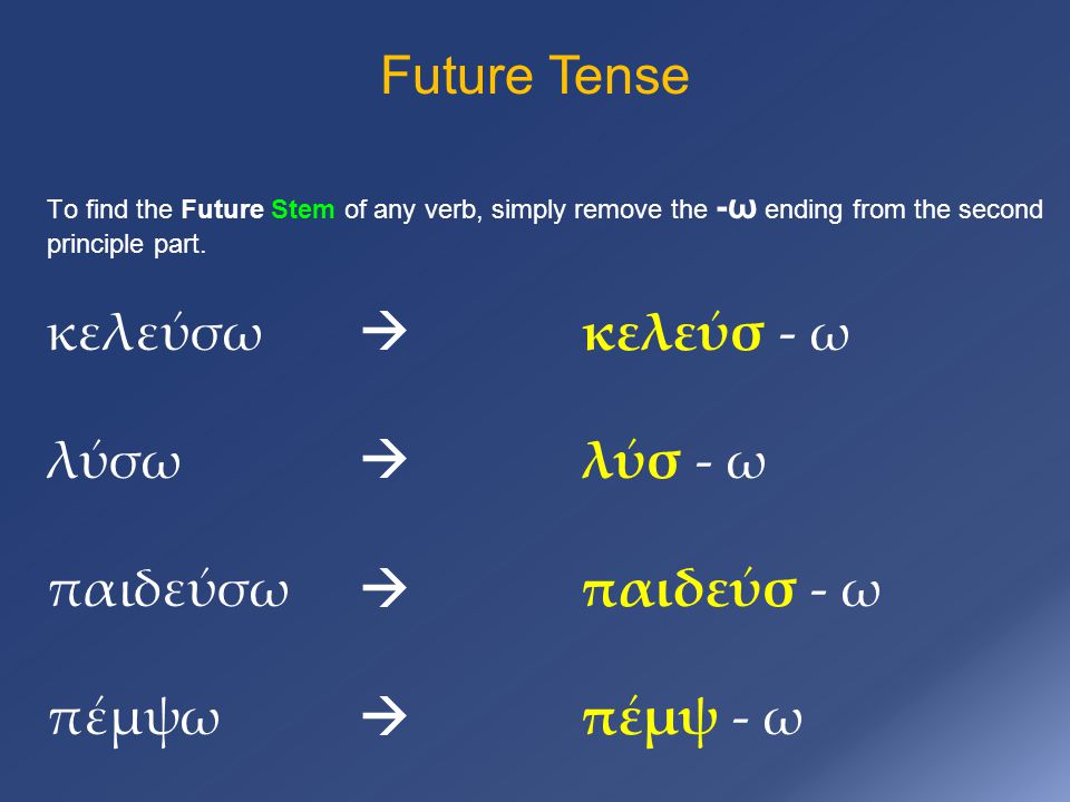 Future Tense To find the Future Stem of any verb, simply remove the -ω ending from the second principle part.