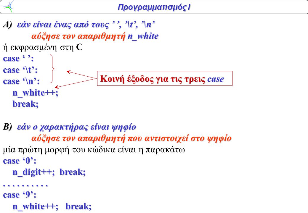 Προγραμματισμός Ι Α) εάν είναι ένας από τους ’ ’, ’\t’, ’\n’ αύξησε τον απαριθμητή n_white αύξησε τον απαριθμητή n_white ή εκφρασμένη στη C case ‘ ’: case ‘\t’: case ‘\n’: n_white++; n_white++; break; break; Β) εάν ο χαρακτήρας είναι ψηφίο αύξησε τον απαριθμητή που αντιστοιχεί στο ψηφίο αύξησε τον απαριθμητή που αντιστοιχεί στο ψηφίο μία πρώτη μορφή του κώδικα είναι η παρακάτω case ‘0’: n_digit++; break; n_digit++; break;