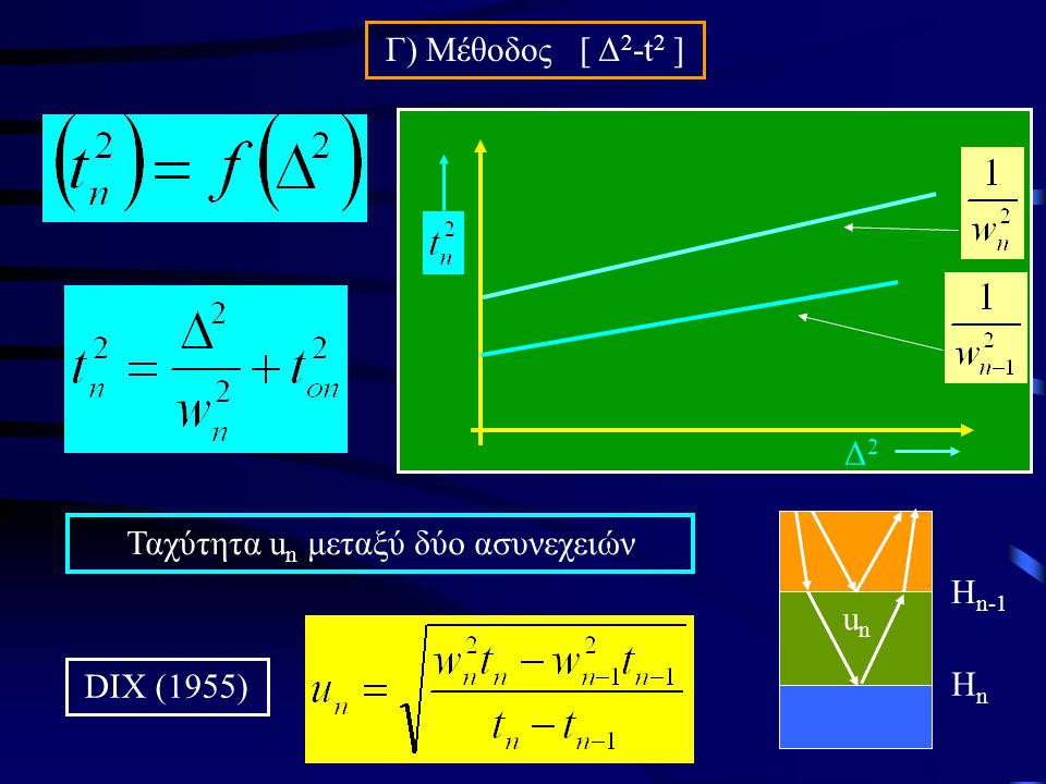 Γ) Μέθοδος [ Δ 2 -t 2 ] Δ2Δ2 DIX (1955) unun HnHn H n-1 Ταχύτητα u n μεταξύ δύο ασυνεχειών