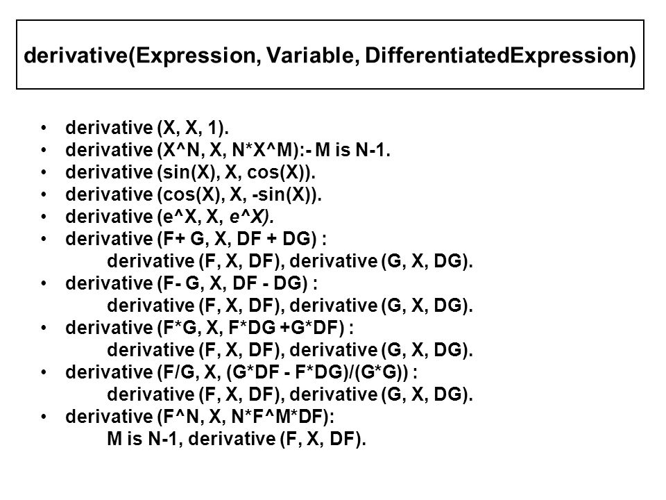 derivative(Expression, Variable, DifferentiatedExpression) derivative (X, X, 1).