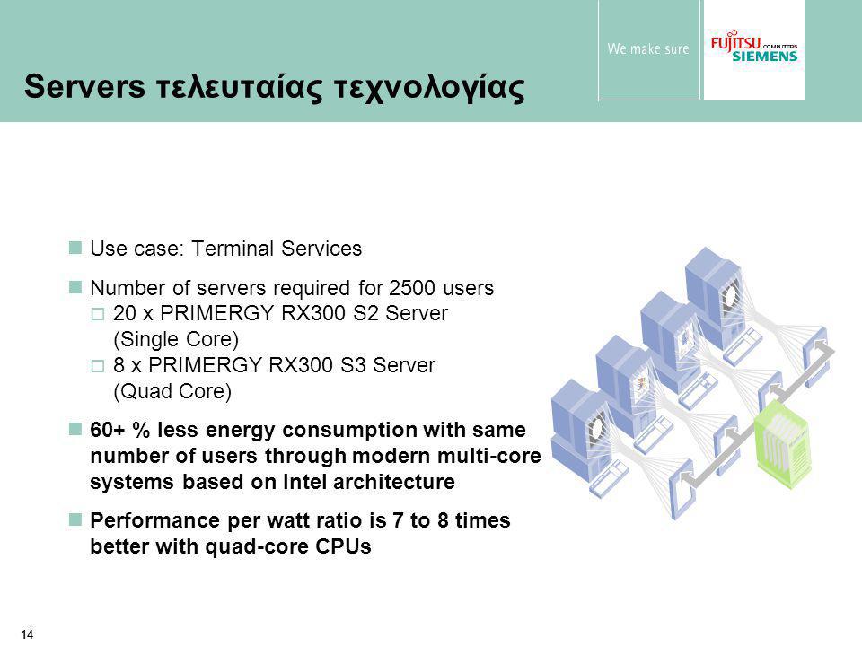 14 Use case: Terminal Services Number of servers required for 2500 users  20 x PRIMERGY RX300 S2 Server (Single Core)  8 x PRIMERGY RX300 S3 Server (Quad Core) 60+ % less energy consumption with same number of users through modern multi-core systems based on Intel architecture Performance per watt ratio is 7 to 8 times better with quad-core CPUs Servers τελευταίας τεχνολογίας