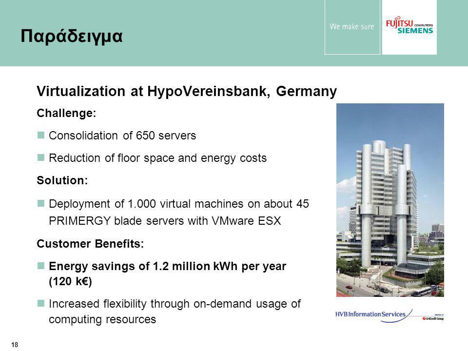 18 Virtualization at HypoVereinsbank, Germany Challenge: Consolidation of 650 servers Reduction of floor space and energy costs Solution: Deployment of virtual machines on about 45 PRIMERGY blade servers with VMware ESX Customer Benefits: Energy savings of 1.2 million kWh per year (120 k€) Increased flexibility through on-demand usage of computing resources Παράδειγμα