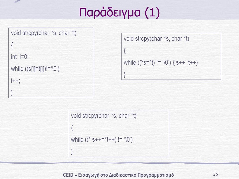 26 Παράδειγμα (1) void strcpy(char *s, char *t) { int i=0; while ((s[i]=t[i])!=‘\0’) i++; } void strcpy(char *s, char *t) { while ((*s=*t) != ‘\0’) { s++; t++} } void strcpy(char *s, char *t) { while ((* s++=*t++) != ‘\0’) ; } CEID – Εισαγωγή στο Διαδικαστικό Προγραμματισμό