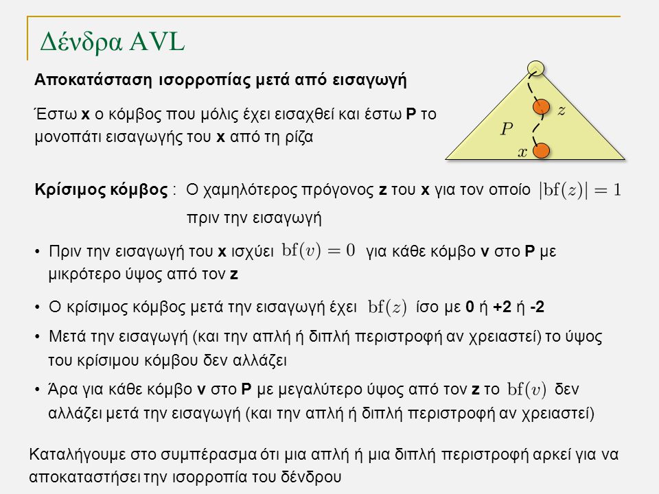 Δένδρα AVL TexPoint fonts used in EMF.