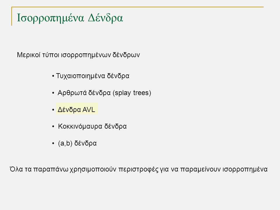 Ισορροπημένα Δένδρα TexPoint fonts used in EMF.