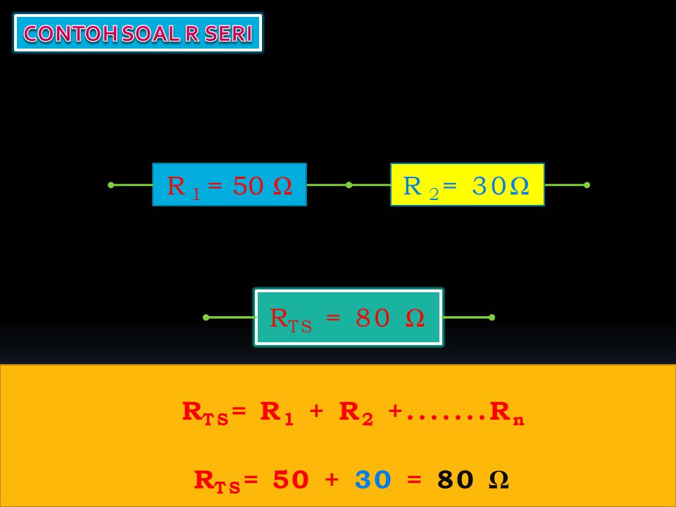 R TS = R 1 = 50 ΩR 2 = 30Ω R TS = 80 Ω R TS = R 1 + R R n R TS = = 80 Ω