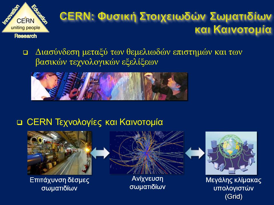  Διασύνδεση μεταξύ των θεμελιωδών επιστημών και των βασικών τεχνολογικών εξελίξεων  CERN Τεχνολογίες και Καινοτομία Ανίχνευση σωματιδίων Επιτάχυνση δέσμες σωματιδίων Μεγάλης κλίμακας υπολογιστών(Grid)