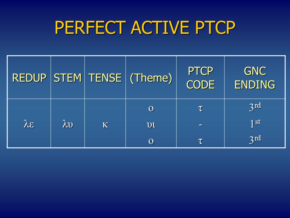 PERFECT ACTIVE PTCP REDUPSTEMΤENSE(Theme) PTCP CODE GNC ENDING λελυκουιοτ-τ 3 rd 1 st 3 rd