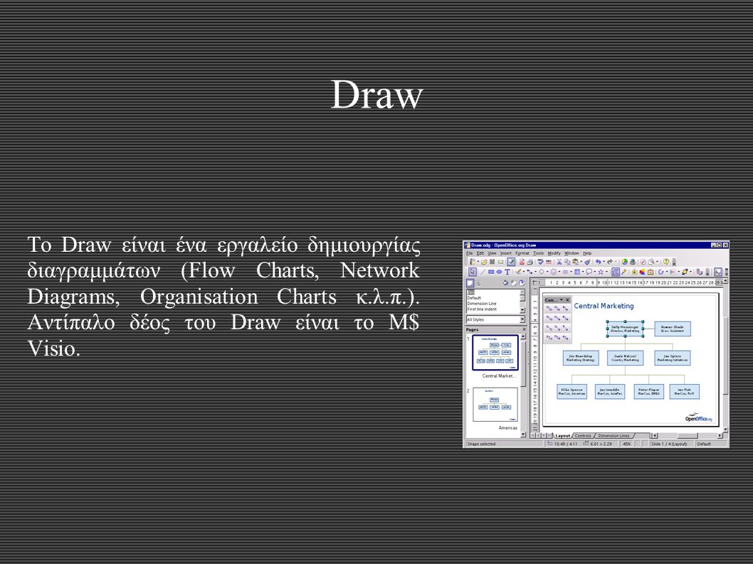 Draw Το Draw είναι ένα εργαλείο δημιουργίας διαγραμμάτων (Flow Charts, Network Diagrams, Organisation Charts κ.λ.π.).