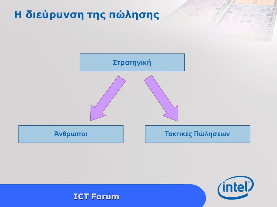 Intel Confidential 2 ICT Forum Η διεύρυνση της πώλησης Στρατηγική ΆνθρωποιΤακτικές Πώλησεων