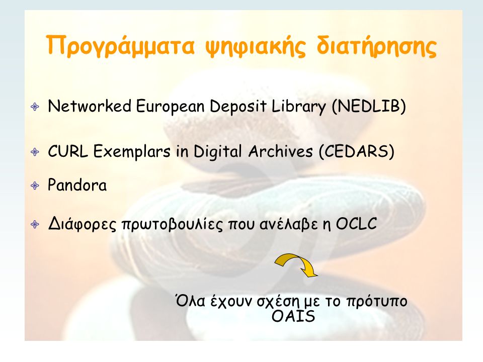 Προγράμματα ψηφιακής διατήρησης ∙ Networked European Deposit Library (NEDLIB) ∙ CURL Exemplars in Digital Archives (CEDARS) ∙ Pandora ∙ Διάφορες πρωτοβουλίες που ανέλαβε η OCLC Όλα έχουν σχέση με το πρότυπο OAIS
