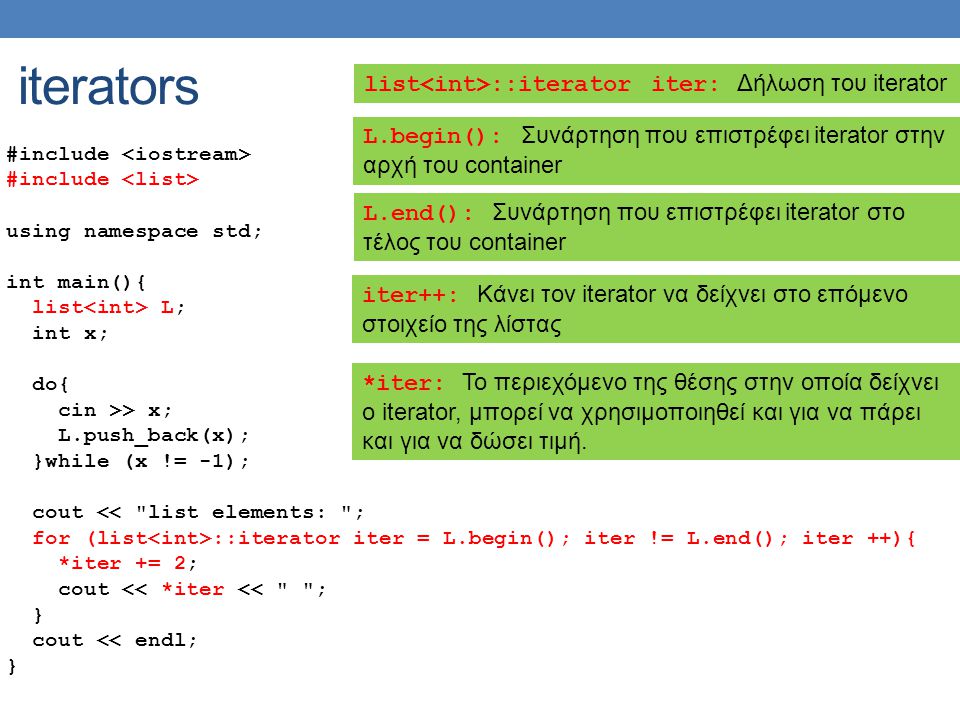 iterators #include using namespace std; int main(){ list L; int x; do{ cin >> x; L.push_back(x); }while (x != -1); cout << list elements: ; for (list ::iterator iter = L.begin(); iter != L.end(); iter ++){ *iter += 2; cout << *iter << ; } cout << endl; } list ::iterator iter: Δήλωση του iterator L.begin(): Συνάρτηση που επιστρέφει iterator στην αρχή του container L.end(): Συνάρτηση που επιστρέφει iterator στο τέλος του container *iter: Το περιεχόμενο της θέσης στην οποία δείχνει ο iterator, μπορεί να χρησιμοποιηθεί και για να πάρει και για να δώσει τιμή.