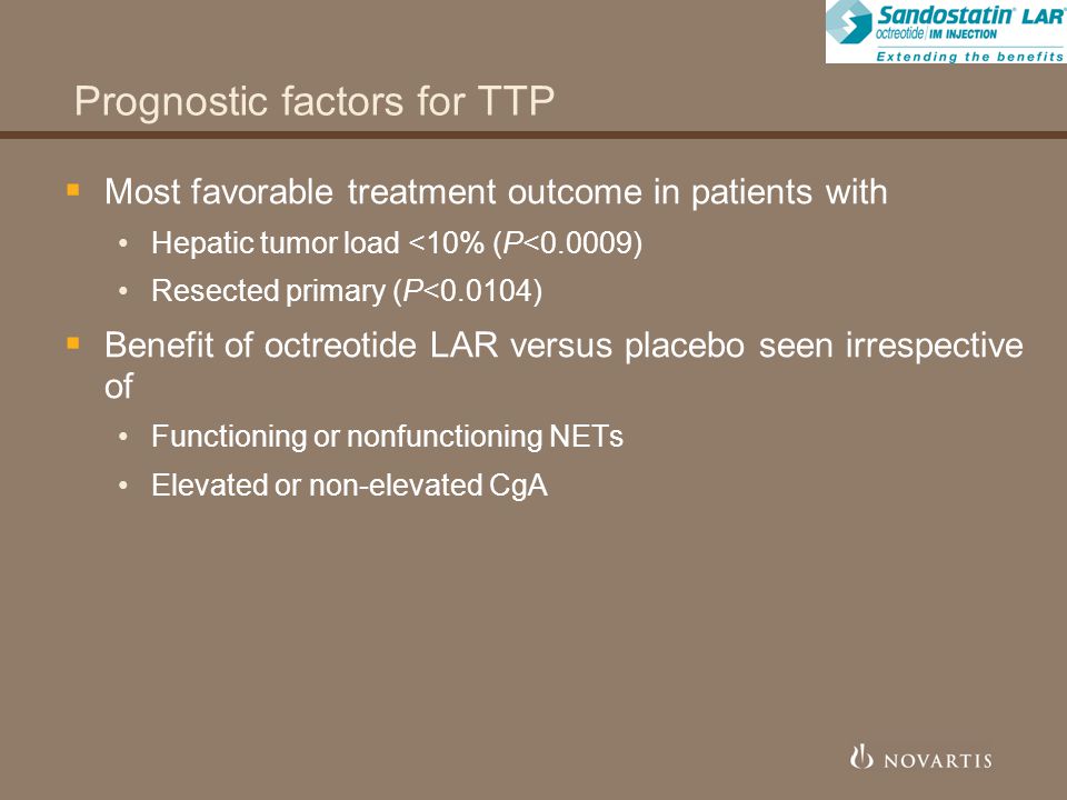 Prognostic factors for TTP  Most favorable treatment outcome in patients with Hepatic tumor load <10% (P<0.0009) Resected primary (P<0.0104)  Benefit of octreotide LAR versus placebo seen irrespective of Functioning or nonfunctioning NETs Elevated or non-elevated CgA